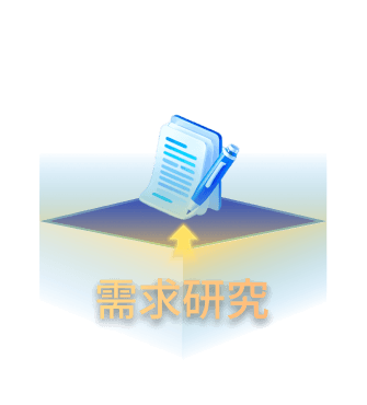 需求研究