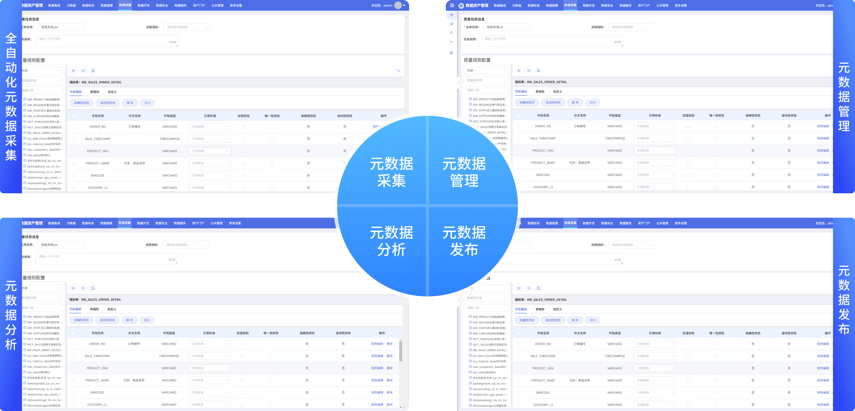 metadata bg