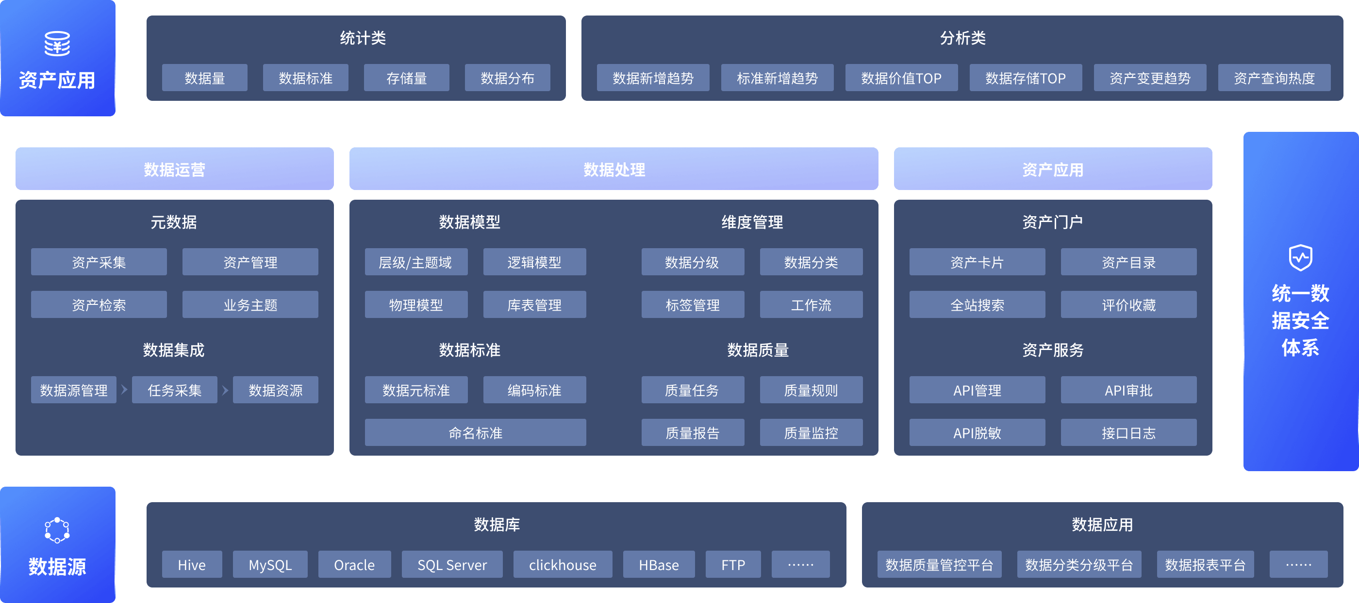 product bg